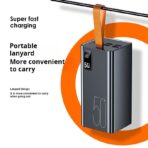 22.5W 50000mAh Fast Charging Portable Power Bank - Image 2