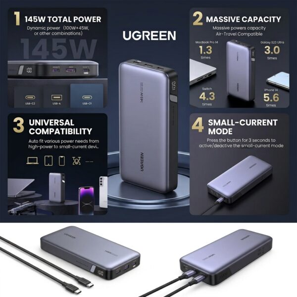 UGREEN 145W Power Bank 25000mAh – Fast Charging Portable Charger (PB205)